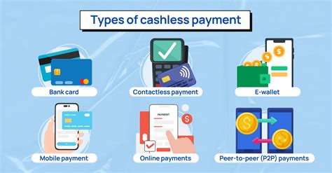 Cashless Payment in the Philippines: 6 Best E.